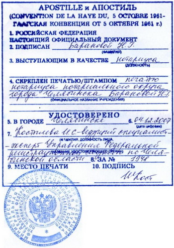 Фото На Паспорт Домодедовская